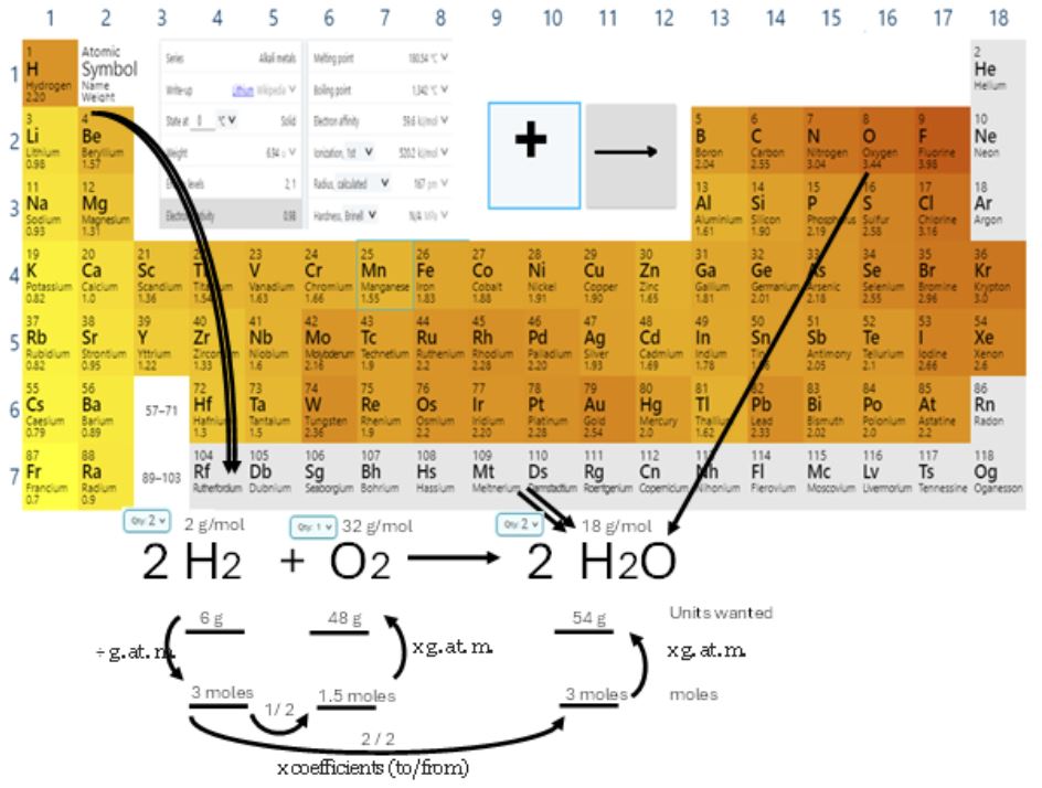 Chemvue Screenshot