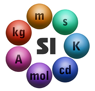 SI Unit SI Unit