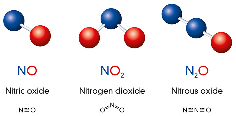 Nitrous Oxide Molecules