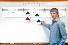 Significant Figures Set