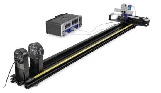 Interference and Diffraction
