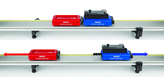 Blue Smart Cart Demonstration Kit